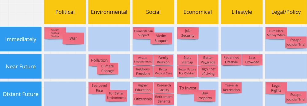 Driver_of_Change