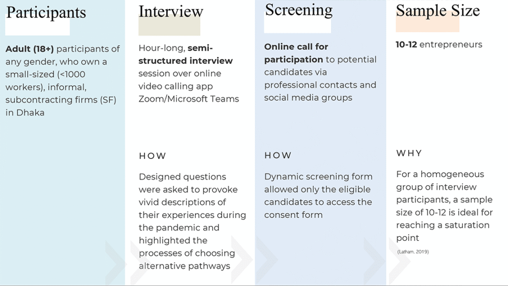 Research Methodology 2